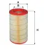 Фільтр повітряний WIX WIX FILTERS 93385E (фото 1)