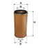 Повітряний фільтр WA6117WIX WIX FILTERS WA6117 (фото 1)