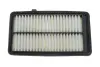 Фільтр повітря WIX FILTERS WA9869 (фото 1)