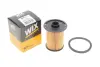 Фільтр паливний Renault Trafic/Master 1.9-2.5DCi WIX FILTERS WF8315 (фото 2)