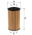 Фільтр масляний Audi A3/A4/A6/Q3/VW Golf V/VI/Passat 2.0 FSI 04- WIX FILTERS WL7504 (фото 1)