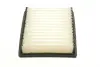 Фільтр салону BMW 3 (E36) 94-00 (к-кт 2шт.) WUNDER FILTER WP 209 (фото 2)